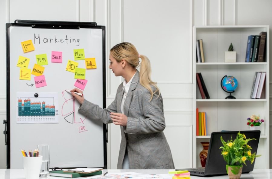 How to Build a Business-First Digital Roadmap