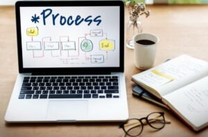 How to Create a Digital Roadmap for Your Business