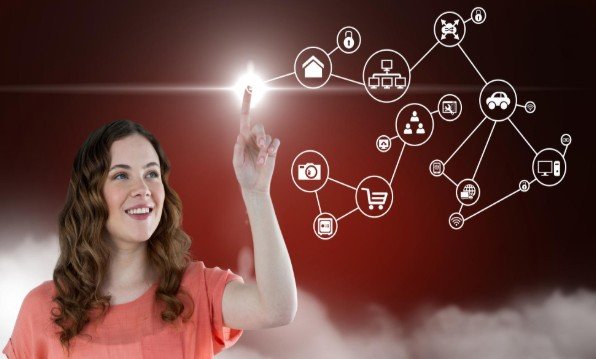 Coordinate Engagement in Real Time