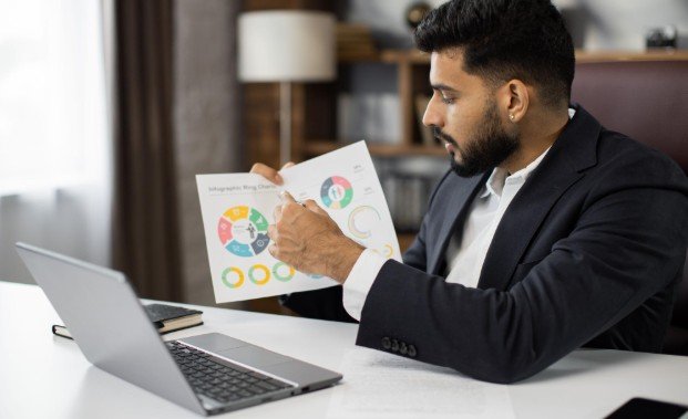 How to Prioritize Digital Initiatives for Better Results